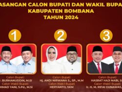 Memilih Pemimpin Bombana: Refleksi Bijak dari Perkataan Abraham Lincoln 6 Memilih Pemimpin Bombana: Refleksi Bijak dari Perkataan Abraham Lincoln