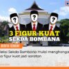 Seleksi Sekda Bombana Mulai Hangat, Pengamat Sebut Tiga Nama Ini Berpeluang
