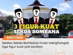 Seleksi Sekda Bombana Mulai Hangat, Pengamat Sebut Tiga Nama Ini Berpeluang