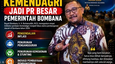 Empat Indikator Kemendagri Jadi PR Besar Pemerintah Kabupaten Bombana