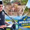 Bupati Bombana Dorong Infrastruktur Daerah, PUPR Kawal Program Rp23,2 Miliar
